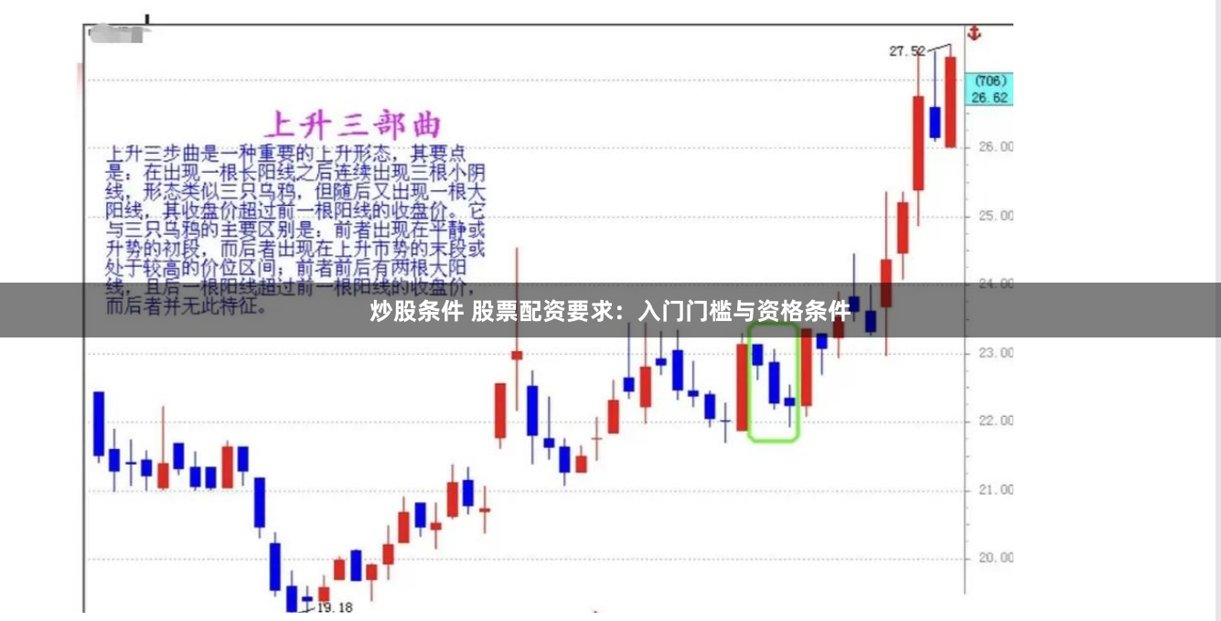 炒股条件 股票配资要求：入门门槛与资格条件