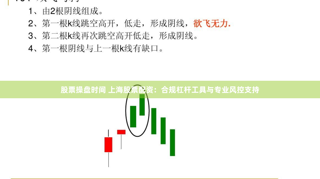 股票操盘时间 上海股票配资：合规杠杆工具与专业风控支持
